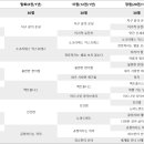 독서챌린지몰입 이미지