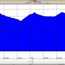 천상데미 이미지