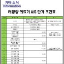 태평양의료기