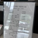 사천지점 아르떼 리조트 | 사천 아르떼리조트 숙박 후기 / 풀빌라, 수영장, 조식