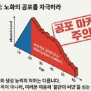 약사중학교 | 의사·약사 이름 건 알부민 광고, 어디까지가 과학이고 어디부터가 마케팅인가?