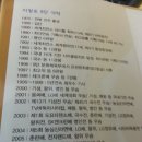 바둑입문편 이미지