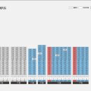 대명헬스사우나
