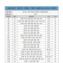 장곡고등학교 이미지