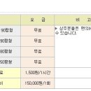 함열장례식장 이미지