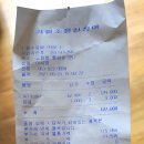 기절초풍천장어 이미지