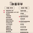 야옹유부
