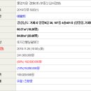 양정5길 이미지