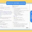 메가영수학원 이미지