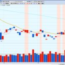 제이에스메디컬 이미지