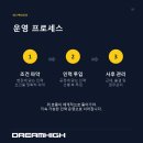 아산인력 - 아산시 온천대로 1526 | 아산인력