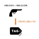 트리거코퍼레이션