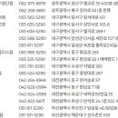 올리브영경북울진점