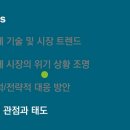 미래전자전기