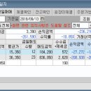 세중무역상사 이미지