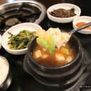 불타는다동화로