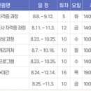 재미있는 인물화 캐리커처 이미지