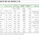 백경비엠에스 이미지