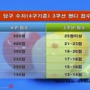 스타당구장 이미지