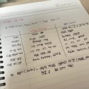 블로그 기초배우기 | [해블리] 해커스 포토샵 강의로 포토샵 기초 배우기 1주차