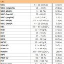 우리덕구동물병원 이미지