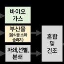 한국남동발전(주)삼천포본부 이미지