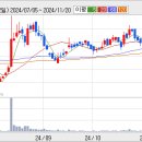 한국단자공업, 자동차 호황에 실적 쑥쑥 이미지