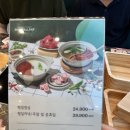 운남칼국수 | [운남] 샤브올데이 - 고기,월남쌈,샤브 무한으로 즐긴 날