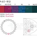 2023년 7월 23일(일) 2회차 컬러리스트 기사 1교시 문제풀이 이미지