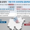 우주통상 이미지