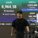주식·아파트 팔지도 않았는데 세금 내라고?”…與 주최 토론회 논란 이미지