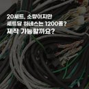 비케이스토리