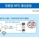 나노코리아 이미지
