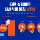 신선슈퍼 이미지