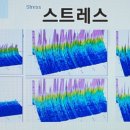 윤허브
