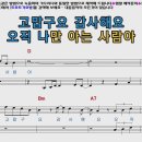 남자는 말합니다(DISCO) 악보 동영상 / 장민호 이미지