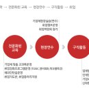 해외인력지원센터