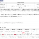 필하우스 501호