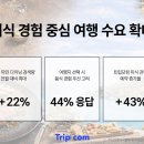 식닷컴