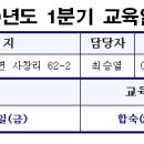 [에스텍시스템] 2010년 1/4분기 일반경비원 신임교육 일정안내(2月) 이미지