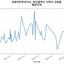 사하구-03 이미지