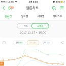 아자아자