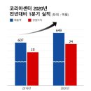 지도센터-1 이미지
