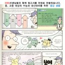 GS25쌍문중앙점 이미지