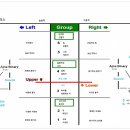 휴먼디자인 식사법 이미지