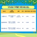 금실옷수선