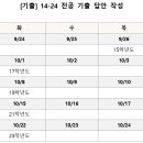 [5주 진행] 14-24 마지막 전공 기출 답안 작성 스터디 이미지