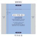 봉화별캠핑장 이미지