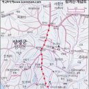 중동리 마을회관 이미지