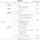 공임나라 북구점 이미지